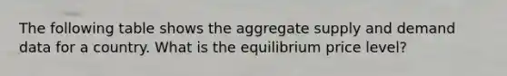 The following table shows the aggregate supply and demand data for a country. What is the equilibrium price level?