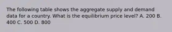 The following table shows the aggregate supply and demand data for a country. What is the equilibrium price level? A. 200 B. 400 C. 500 D. 800