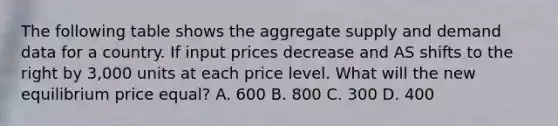 The following table shows the aggregate supply and demand data for a country. If input prices decrease and AS shifts to the right by 3,000 units at each price level. What will the new equilibrium price equal? A. 600 B. 800 C. 300 D. 400