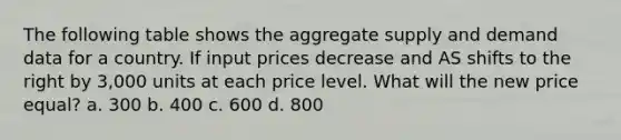 The following table shows the aggregate supply and demand data for a country. If input prices decrease and AS shifts to the right by 3,000 units at each price level. What will the new price equal? a. 300 b. 400 c. 600 d. 800