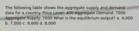 The following table shows the aggregate supply and demand data for a country. Price Level: 400 Aggregate Demand: 7000 Aggregate Supply: 7000 What is the equilibrium output? a. 4,000 b. 7,000 c. 9,000 d. 8,000