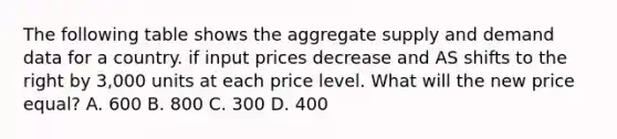 The following table shows the aggregate supply and demand data for a country. if input prices decrease and AS shifts to the right by 3,000 units at each price level. What will the new price equal? A. 600 B. 800 C. 300 D. 400