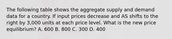 The following table shows the aggregate supply and demand data for a country. If input prices decrease and AS shifts to the right by 3,000 units at each price level. What is the new price equilibrium? A. 600 B. 800 C. 300 D. 400