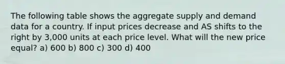 The following table shows the aggregate supply and demand data for a country. If input prices decrease and AS shifts to the right by 3,000 units at each price level. What will the new price equal? a) 600 b) 800 c) 300 d) 400