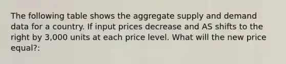 The following table shows the aggregate supply and demand data for a country. If input prices decrease and AS shifts to the right by 3,000 units at each price level. What will the new price equal?: