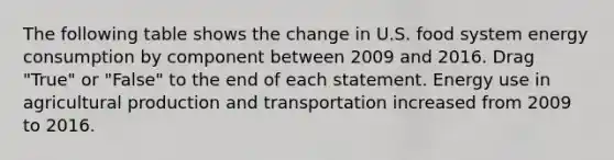 The following table shows the change in U.S. food system energy consumption by component between 2009 and 2016. Drag "True" or "False" to the end of each statement. Energy use in agricultural production and transportation increased from 2009 to 2016.