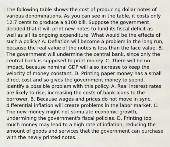 The following table shows the cost of producing dollar notes of various denominations. As you can see in the​ table, it costs only 12.7 cents to produce a​ 100 bill. Suppose the government decided that it will print new notes to fund its fiscal deficit as well as all its ongoing expenditure. What would be the effects of such a​ policy? A. Deflation will become a problem in the long​ run, because the real value of the notes is less than the face value. B. The government will undermine the central​ bank, since only the central bank is supposed to print money. C. There will be no​ impact, because nominal GDP will also increase to keep the velocity of money constant. D. Printing paper money has a small direct cost and so gives the government money to spend. Identify a possible problem with this policy. A. Real interest rates are likely to​ rise, increasing the costs of bank loans to the borrower. B. Because wages and prices do not move in​ sync, differential inflation will create problems in the labor market. C. The new money might not stimulate economic​ growth, undermining the​ government's fiscal policies. D. Printing too much money may lead to a high rate of​ inflation, reducing the amount of goods and services that the government can purchase with the newly printed notes.