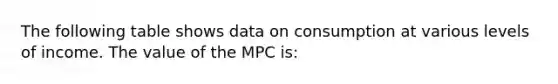 The following table shows data on consumption at various levels of income. The value of the MPC is: