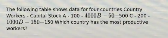 The following table shows data for four countries Country - Workers - Capital Stock A - 100 - 4000 B - 50 -500 C - 200 - 1000 D - 150 -150 Which country has the most productive workers?