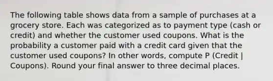 The following table shows data from a sample of purchases at a grocery store. Each was categorized as to payment type (cash or credit) and whether the customer used coupons. What is the probability a customer paid with a credit card given that the customer used coupons? In other words, compute P (Credit | Coupons). Round your final answer to three decimal places.