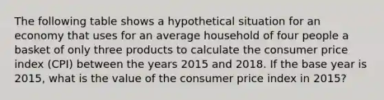 The following table shows a hypothetical situation for an economy that uses for an average household of four people a basket of only three products to calculate the consumer price index (CPI) between the years 2015 and 2018. If the base year is 2015, what is the value of the consumer price index in 2015?