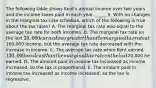 The following table shows Kent's annual income over two years and the income taxes paid in each year. _____ 5. With no changes in the marginal tax-rate schedule, which of the following is true about the tax rates? A. The marginal tax rate was equal to the average tax rate for both incomes. B. The marginal tax rate on the last 20,000 earned was greater than the marginal tax rate at100,000 income, but the average tax rate decreased with the increase in income. C. The average tax rate when Kent earned 120,000 was less than the marginal tax rate on the last20,000 he earned. D. The amount paid in income tax increased as income increased, so the tax is proportional. E. The amount paid in income tax increased as income increased, so the tax is regressive.