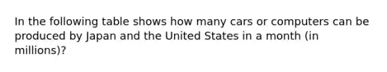 In the following table shows how many cars or computers can be produced by Japan and the United States in a month (in millions)?