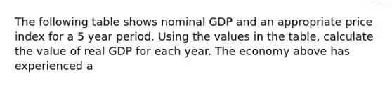 The following table shows nominal GDP and an appropriate price index for a 5 year period. Using the values in the​ table, calculate the value of real GDP for each year. The economy above has experienced a