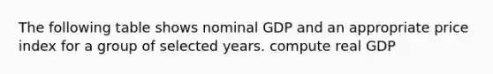 The following table shows nominal GDP and an appropriate price index for a group of selected years. compute real GDP