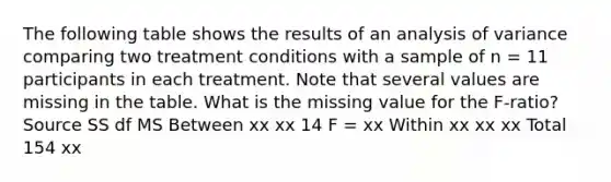 The following table shows the results of an analysis of variance comparing two treatment conditions with a sample of n = 11 participants in each treatment. Note that several values are missing in the table. What is the missing value for the F-ratio? Source SS df MS Between xx xx 14 F = xx Within xx xx xx Total 154 xx