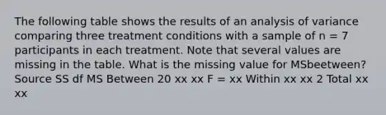 The following table shows the results of an analysis of variance comparing three treatment conditions with a sample of n = 7 participants in each treatment. Note that several values are missing in the table. What is the missing value for MSbeetween? Source SS df MS Between 20 xx xx F = xx Within xx xx 2 Total xx xx