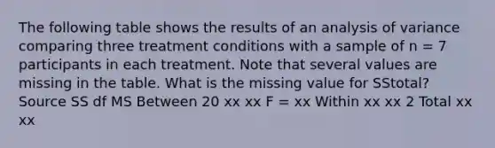 The following table shows the results of an analysis of variance comparing three treatment conditions with a sample of n = 7 participants in each treatment. Note that several values are missing in the table. What is the missing value for SStotal? ​ Source SS df MS Between 20 xx xx F = xx Within xx xx 2 Total xx xx ​