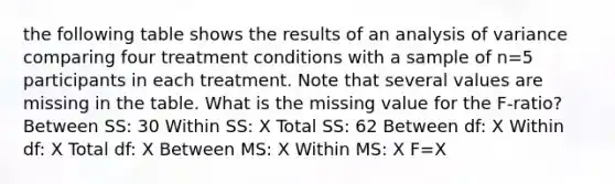 the following table shows the results of an analysis of variance comparing four treatment conditions with a sample of n=5 participants in each treatment. Note that several values are missing in the table. What is the missing value for the F-ratio? Between SS: 30 Within SS: X Total SS: 62 Between df: X Within df: X Total df: X Between MS: X Within MS: X F=X