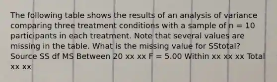 ​The following table shows the results of an analysis of variance comparing three treatment conditions with a sample of n = 10 participants in each treatment. Note that several values are missing in the table. What is the missing value for SStotal? Source SS df MS Between 20 xx xx F = 5.00 Within xx xx xx Total xx xx