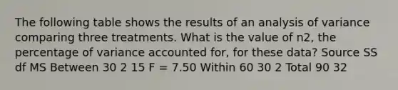 ​The following table shows the results of an analysis of variance comparing three treatments. What is the value of n2, the percentage of variance accounted for, for these data? Source SS df MS Between 30 2 15 F = 7.50 Within 60 30 2 Total 90 32