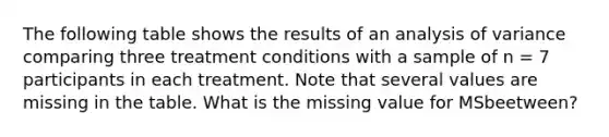 The following table shows the results of an analysis of variance comparing three treatment conditions with a sample of n = 7 participants in each treatment. Note that several values are missing in the table. What is the missing value for MSbeetween?