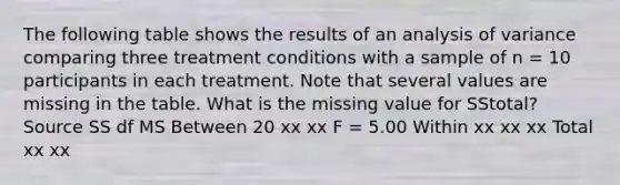 The following table shows the results of an analysis of variance comparing three treatment conditions with a sample of n = 10 participants in each treatment. Note that several values are missing in the table. What is the missing value for SStotal? Source SS df MS Between 20 xx xx F = 5.00 Within xx xx xx Total xx xx