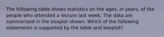 The following table shows statistics on the ages, in years, of the people who attended a lecture last week. The data are summarized in the boxplot shown. Which of the following statements is supported by the table and boxplot?