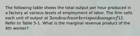 The following table shows the total output per hour produced in a factory at various levels of employment of labor. The firm sells each unit of output at 2 and each worker is paid a wage of12. Refer to Table 5-1. What is the marginal revenue product of the 4th worker?