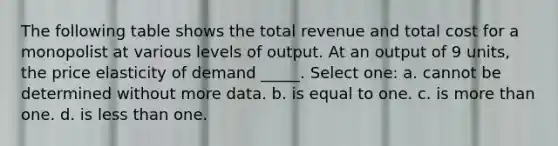 The following table shows the total revenue and total cost for a monopolist at various levels of output. At an output of 9 units, the price elasticity of demand _____. Select one: a. cannot be determined without more data. b. is equal to one. c. is more than one. d. is less than one.