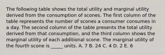 The following table shows the total utility and marginal utility derived from the consumption of scones. The first column of the table represents the number of scones a consumer consumes in a day. The second column of the table presents the total utility derived from that consumption, and the third column shows the marginal utility of each additional scone. The marginal utility of the fourth scone is _____ units. A. 7 B. 24 C. 4 D. 2 E. 6