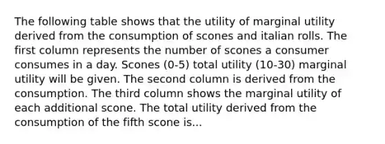 The following table shows that the utility of marginal utility derived from the consumption of scones and italian rolls. The first column represents the number of scones a consumer consumes in a day. Scones (0-5) total utility (10-30) marginal utility will be given. The second column is derived from the consumption. The third column shows the marginal utility of each additional scone. The total utility derived from the consumption of the fifth scone is...