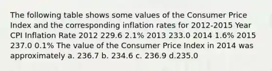 The following table shows some values of the Consumer Price Index and the corresponding inflation rates for 2012-2015 Year CPI Inflation Rate 2012 229.6 2.1% 2013 233.0 2014 1.6% 2015 237.0 0.1% The value of the Consumer Price Index in 2014 was approximately a. 236.7 b. 234.6 c. 236.9 d.235.0