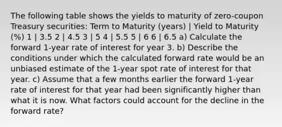 The following table shows the yields to maturity of zero-coupon Treasury securities: Term to Maturity (years) | Yield to Maturity (%) 1 | 3.5 2 | 4.5 3 | 5 4 | 5.5 5 | 6 6 | 6.5 a) Calculate the forward 1-year rate of interest for year 3. b) Describe the conditions under which the calculated forward rate would be an unbiased estimate of the 1-year spot rate of interest for that year. c) Assume that a few months earlier the forward 1-year rate of interest for that year had been significantly higher than what it is now. What factors could account for the decline in the forward rate?