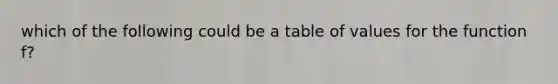 which of the following could be a table of values for the function f?