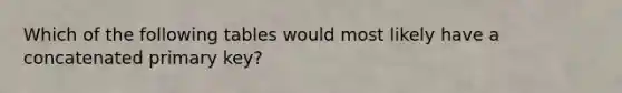 Which of the following tables would most likely have a concatenated primary key?