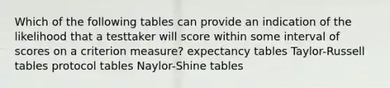 Which of the following tables can provide an indication of the likelihood that a testtaker will score within some interval of scores on a criterion measure? expectancy tables Taylor-Russell tables protocol tables Naylor-Shine tables