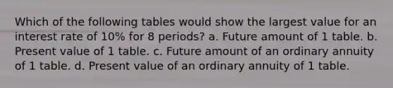 Which of the following tables would show the largest value for an interest rate of 10% for 8 periods? a. Future amount of 1 table. b. Present value of 1 table. c. Future amount of an ordinary annuity of 1 table. d. Present value of an ordinary annuity of 1 table.