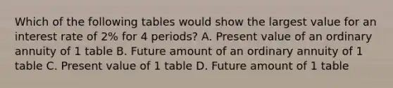 Which of the following tables would show the largest value for an interest rate of 2% for 4 periods? A. Present value of an ordinary annuity of 1 table B. Future amount of an ordinary annuity of 1 table C. Present value of 1 table D. Future amount of 1 table