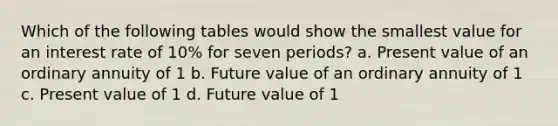 Which of the following tables would show the smallest value for an interest rate of 10% for seven periods? a. Present value of an ordinary annuity of 1 b. Future value of an ordinary annuity of 1 c. Present value of 1 d. Future value of 1