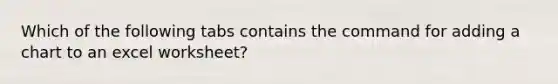 Which of the following tabs contains the command for adding a chart to an excel worksheet?