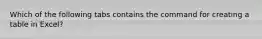 Which of the following tabs contains the command for creating a table in Excel?