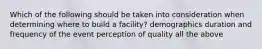 Which of the following should be taken into consideration when determining where to build a facility? demographics duration and frequency of the event perception of quality all the above