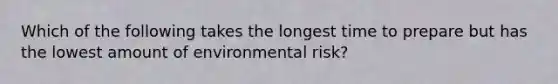 Which of the following takes the longest time to prepare but has the lowest amount of environmental risk?