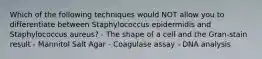 Which of the following techniques would NOT allow you to differentiate between Staphylococcus epidermidis and Staphylococcus aureus? - The shape of a cell and the Gran-stain result - Mannitol Salt Agar - Coagulase assay - DNA analysis