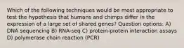 Which of the following techniques would be most appropriate to test the hypothesis that humans and chimps differ in the expression of a large set of shared genes? Question options: A) DNA sequencing B) RNA-seq C) protein-protein interaction assays D) polymerase chain reaction (PCR)