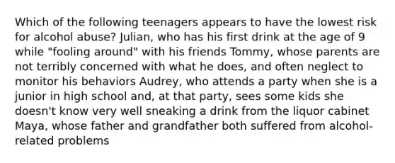 Which of the following teenagers appears to have the lowest risk for alcohol abuse? Julian, who has his first drink at the age of 9 while "fooling around" with his friends Tommy, whose parents are not terribly concerned with what he does, and often neglect to monitor his behaviors Audrey, who attends a party when she is a junior in high school and, at that party, sees some kids she doesn't know very well sneaking a drink from the liquor cabinet Maya, whose father and grandfather both suffered from alcohol-related problems