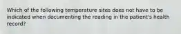 Which of the following temperature sites does not have to be indicated when documenting the reading in the patient's health record?