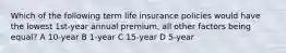 Which of the following term life insurance policies would have the lowest 1st-year annual premium, all other factors being equal? A 10-year B 1-year C 15-year D 5-year