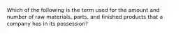 Which of the following is the term used for the amount and number of raw materials, parts, and finished products that a company has in its possession?